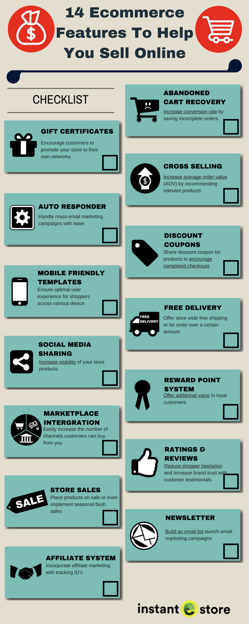 Infographic of 14 eCommerce features