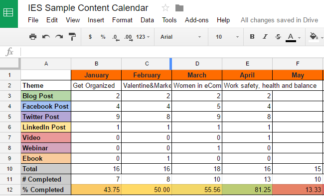 Spreadsheet of social media content plan