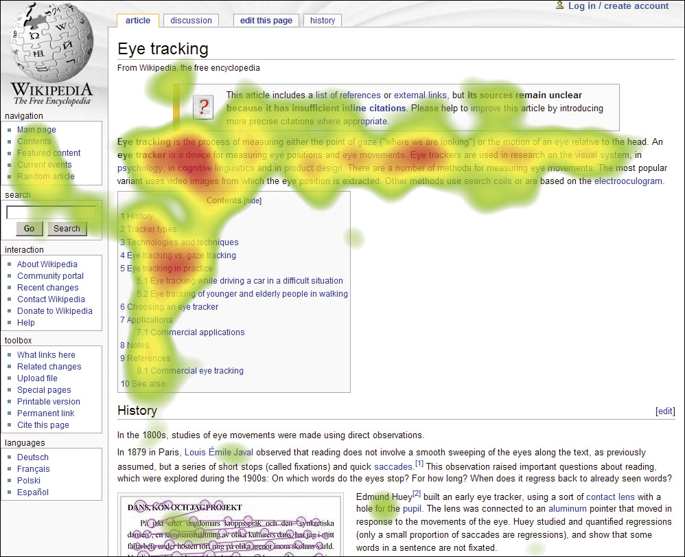 Wikipedia page being heatmap tracked